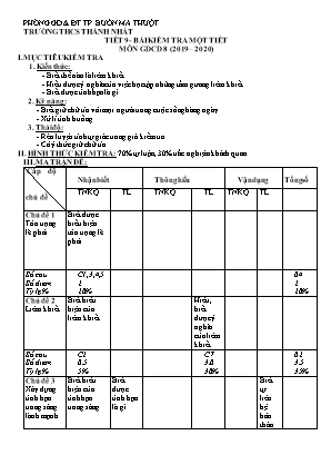 Ma trận và đề kiểm tra 45 phút môn Giáo dục công dân Lớp 8 - Tiết 9 - Năm học 2019-2020 - Trường THC